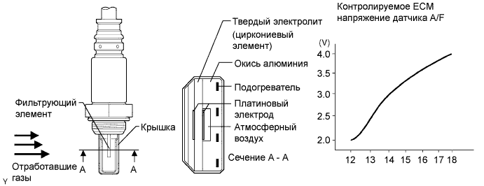 B007RA2E01