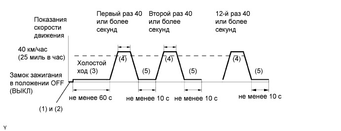 B007RMFE38