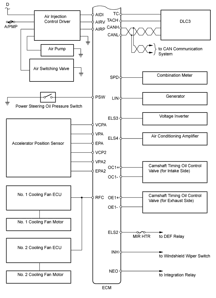 B007RUHE01