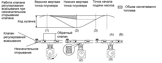 B007S0SE01