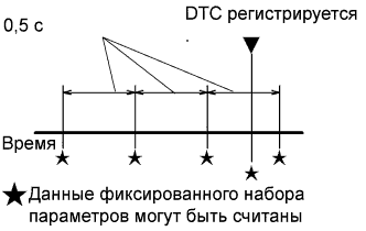 B007S9DE06