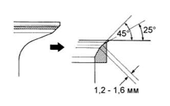 B007SDLE06