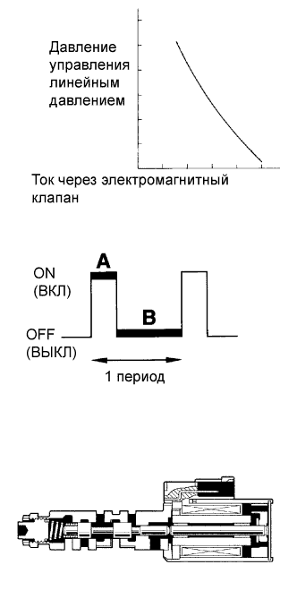 B007SGYE03