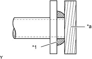 B007SYAE17