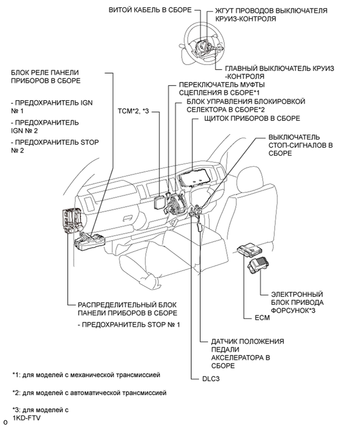 B007TIRE01