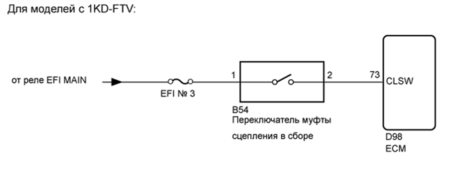 B007UT6E03