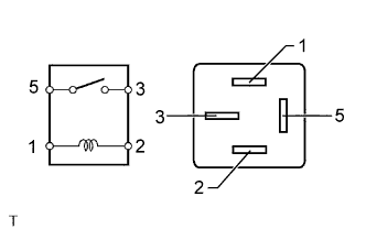 B007UYPE70