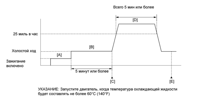 B007VMQE02