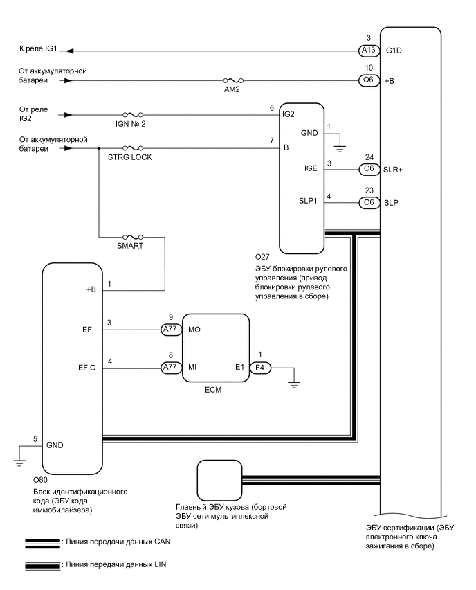 A01FLCFE14