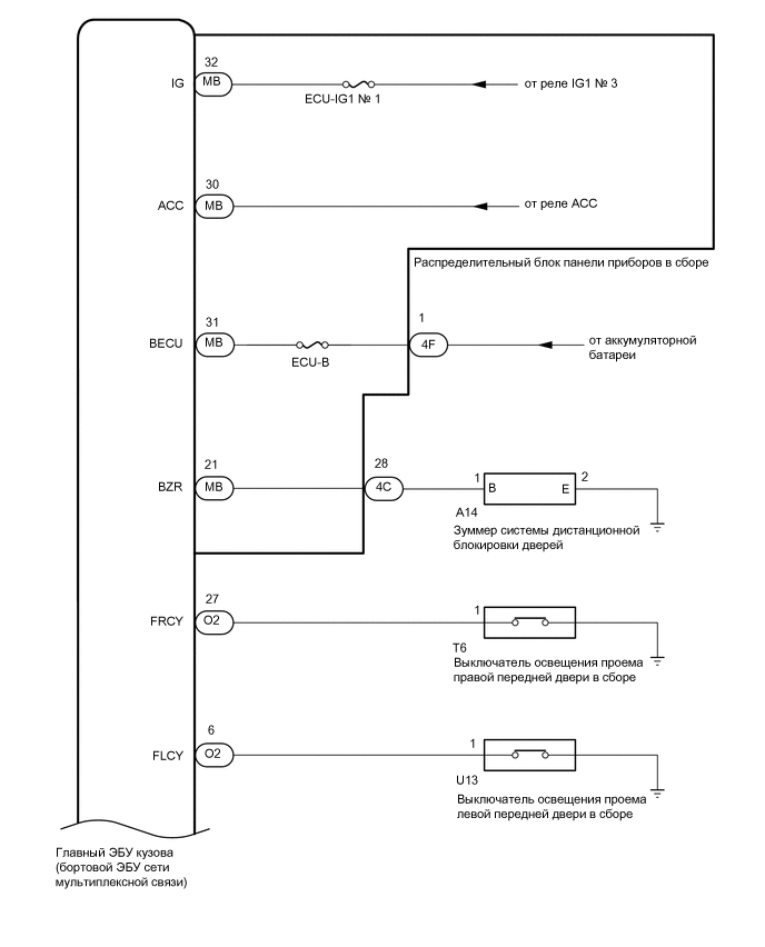 A01FLL8E08