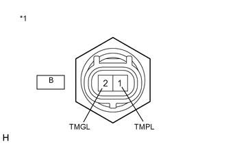 A01FLUYC04