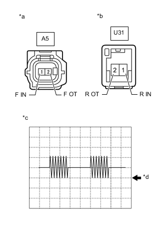 A01FMJZC11