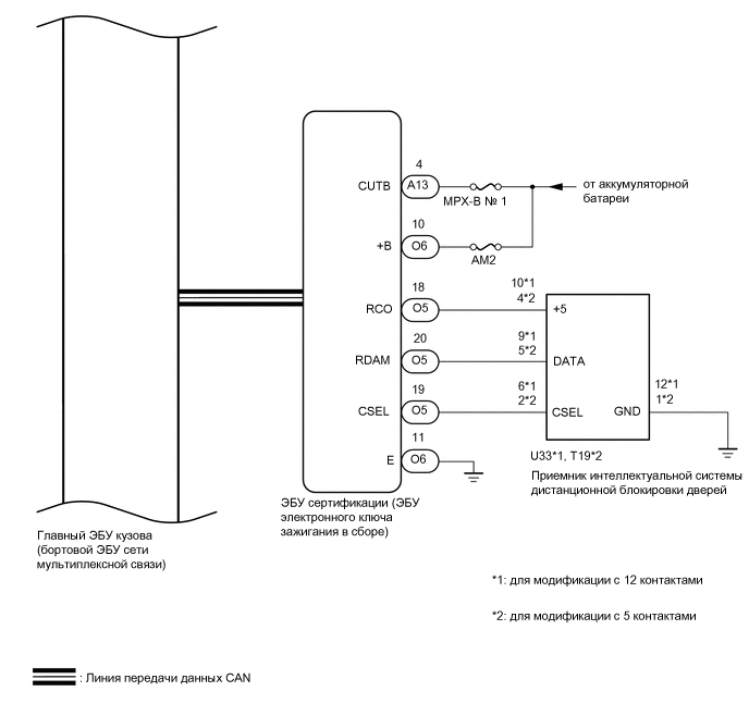 A01FMMKE20