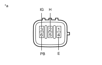 A01FNA7C01