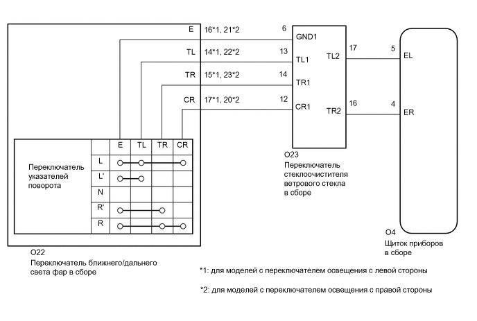 A01FNVDE02