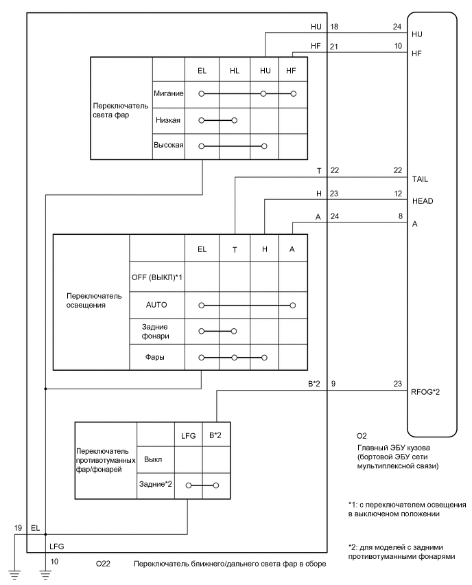 A01FO48E01