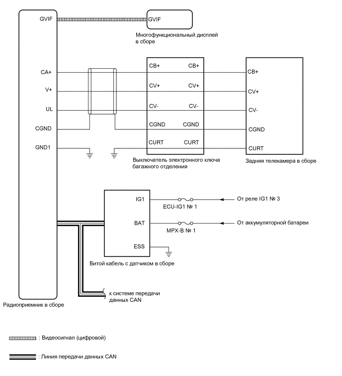 A01FO54E01