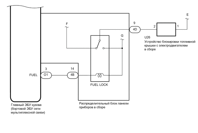 A01FO7LE14