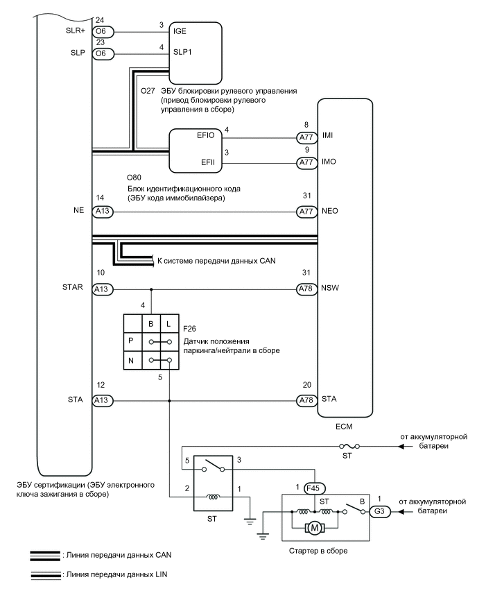 A01FOA5E05