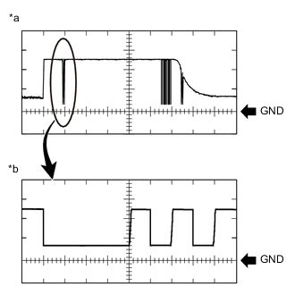 A01FOACC01