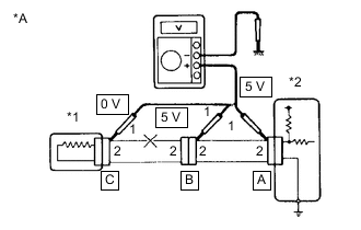 A01FONHC01