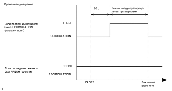 A01OFIUE01