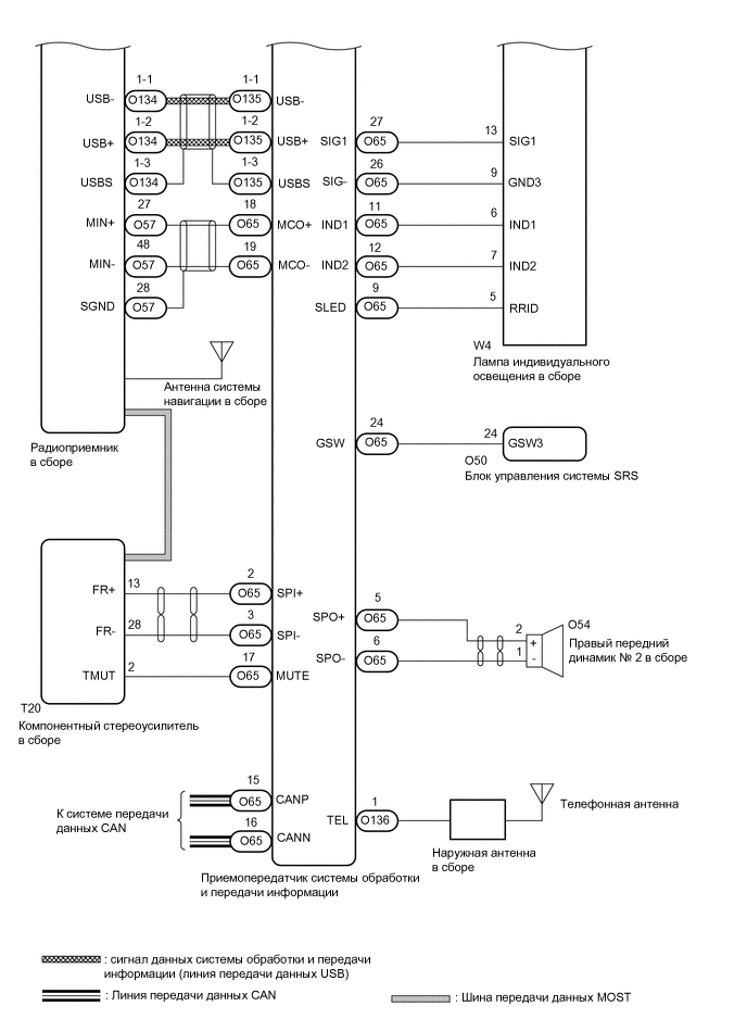 A01VMKIE01