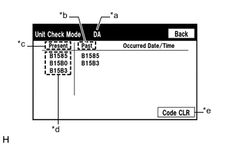 A01VMLDN01