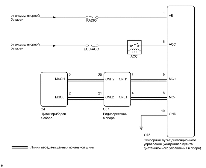 A01VMLIE05