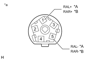 A01VMPEC02