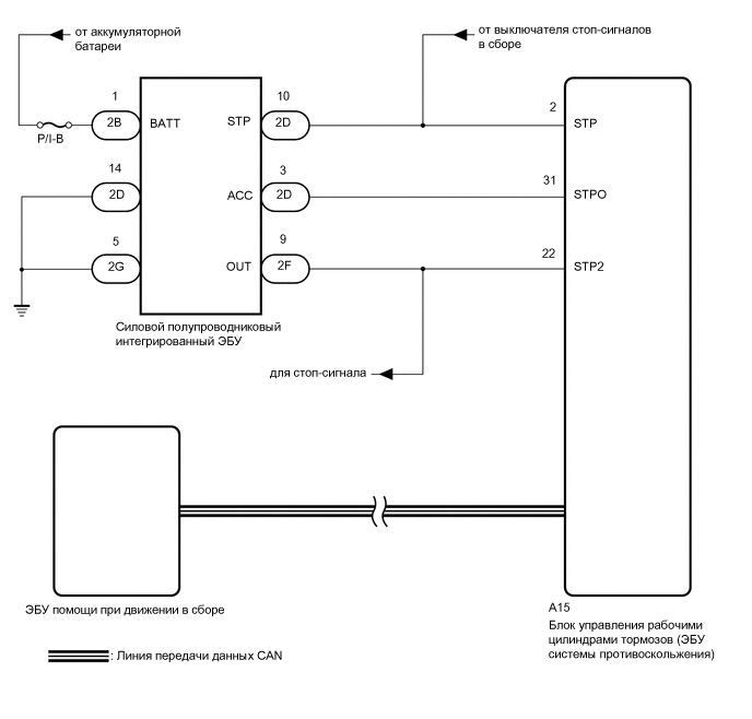 A01VMQBC01