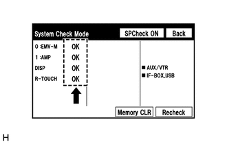 A01VMSE