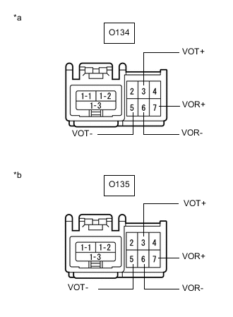 A01VMSSC06