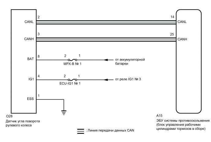 A01VMW8E15