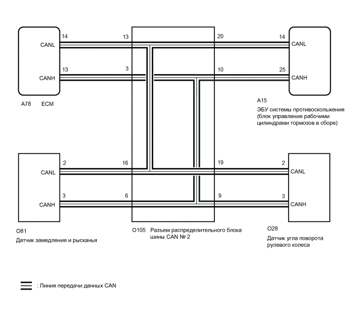 A01VNP6E02