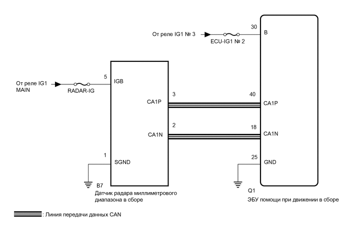 A01VNVSE13