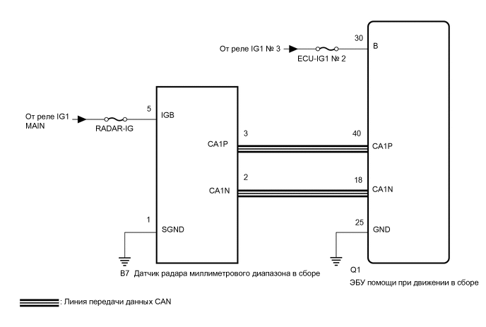 A01VNVSE14