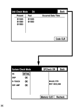 A01VOC2