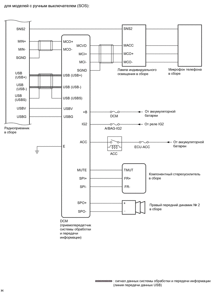 A01VOFLE01