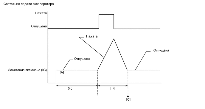 B0066LME13