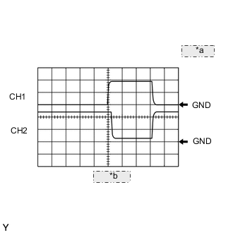 B0066MKE02