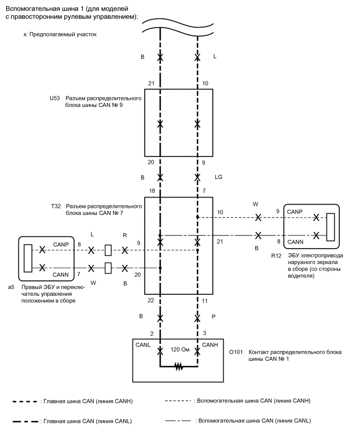 B0067SCE04