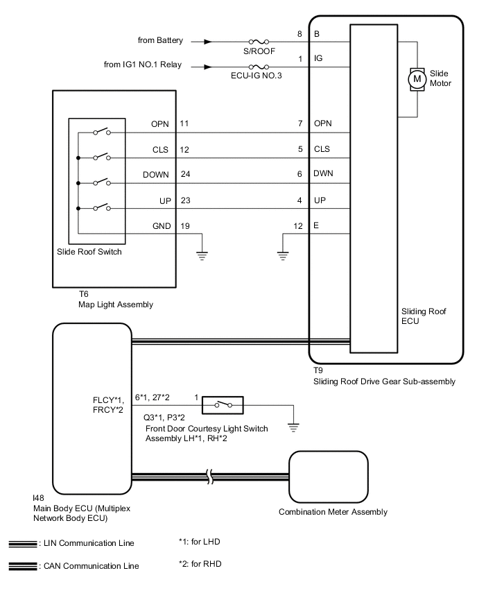 A01HDSEE06