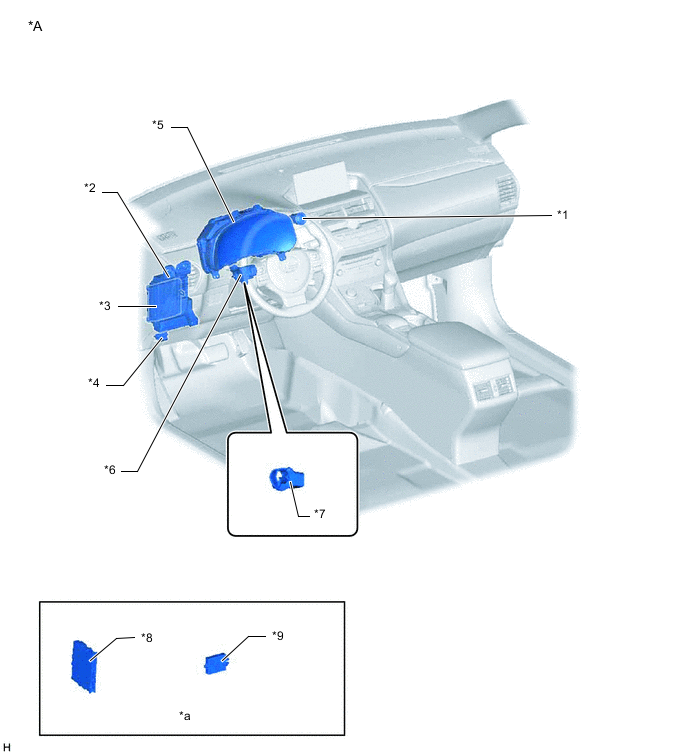 A01HEPMC01