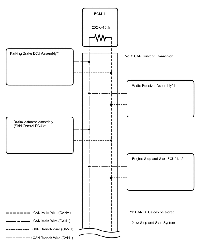 A01HFI5E02