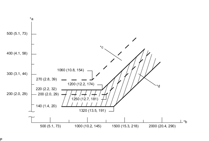 A01HHLHC08