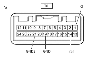 A01HIINC02