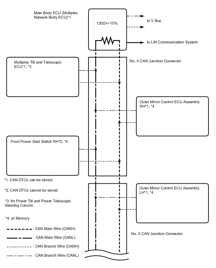 A01HIX6E04