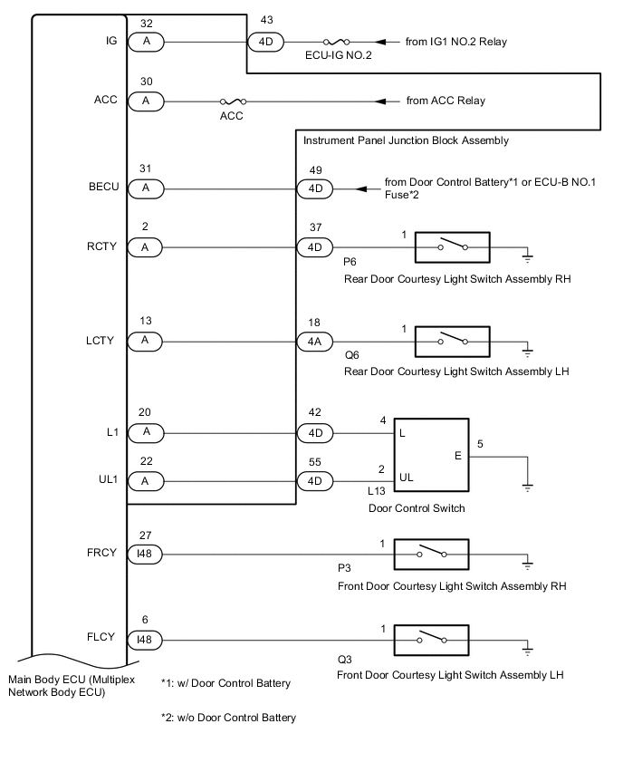 A01HIXLE01