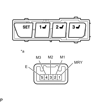 A01HJI3C01